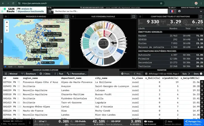 SAMRoute level-crossing browser UI